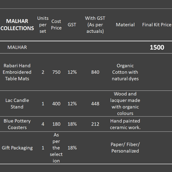 natural and artistic